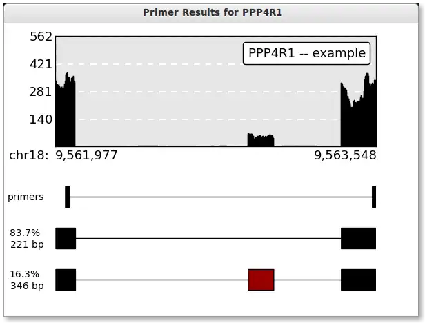 Download web tool or web app PrimerSeq