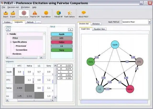 Download web tool or web app Priority Estimation Tool (AHP)