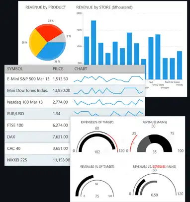 ดาวน์โหลดเครื่องมือเว็บหรือเว็บแอป Progress Telerik UI สำหรับ UWP