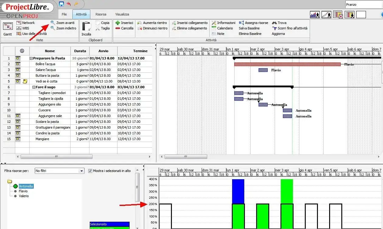 Scarica lo strumento web o l'app web ProjectLibre - Project Management