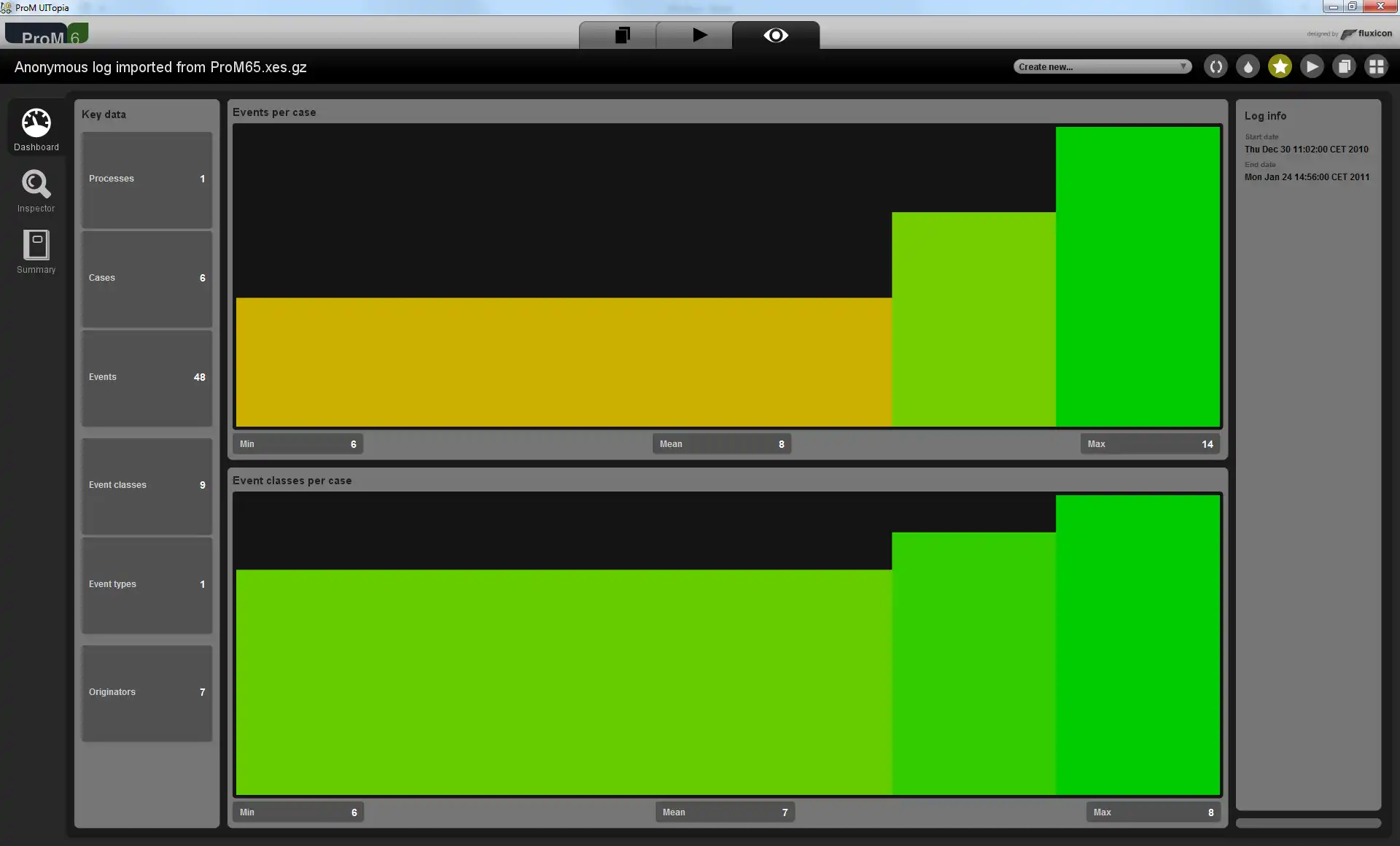 Download web tool or web app ProM - Framework for Process Mining