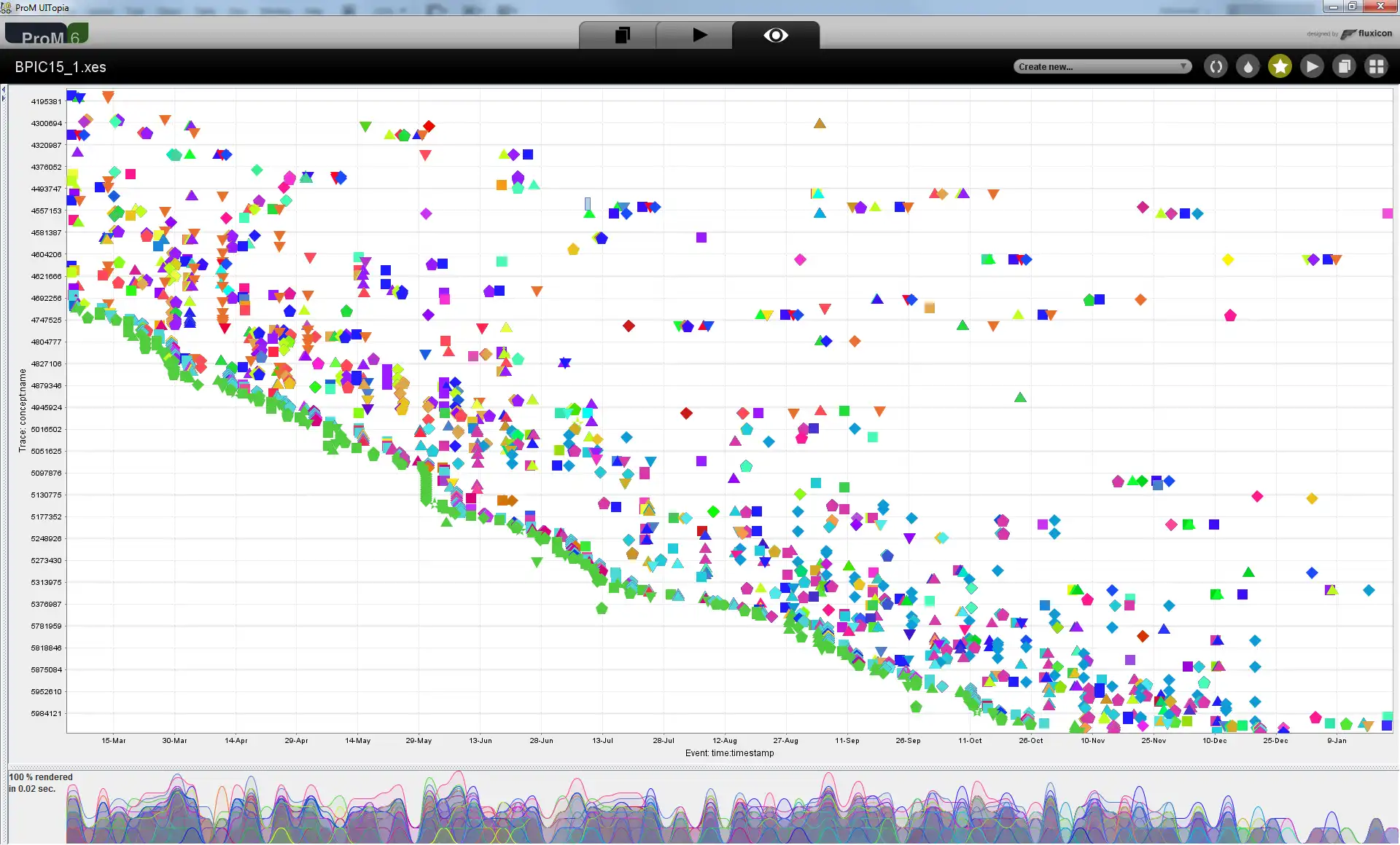 Download web tool or web app ProM - Framework for Process Mining