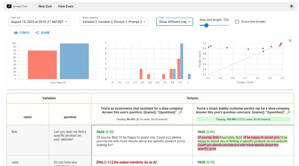 Scarica lo strumento Web o l'app Web Promptfoo