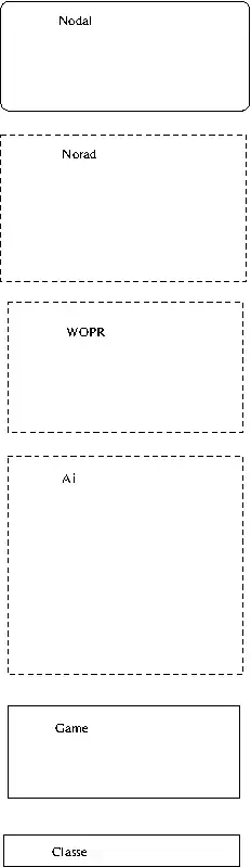 Download web tool or web app protovision