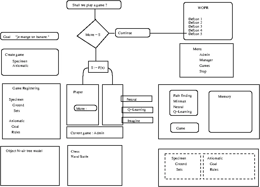 Download web tool or web app protovision