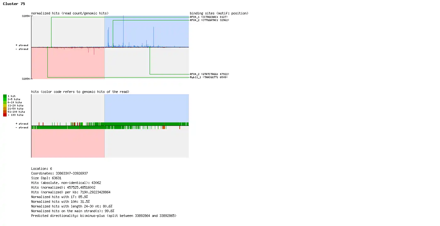 Download web tool or web app proTRAC