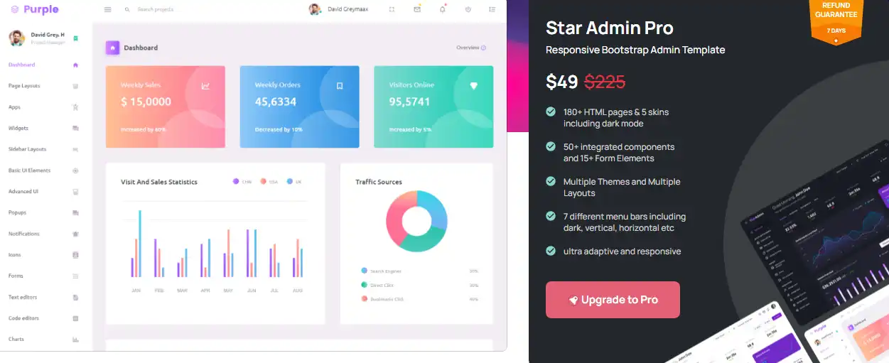 Descărcați instrumentul web sau aplicația web PurpleAdmin-Free-Admin-Template