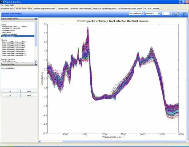 Download web tool or web app PyChem to run in Linux online