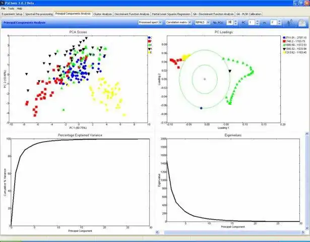 Téléchargez l'outil Web ou l'application Web PyChem pour exécuter Linux en ligne