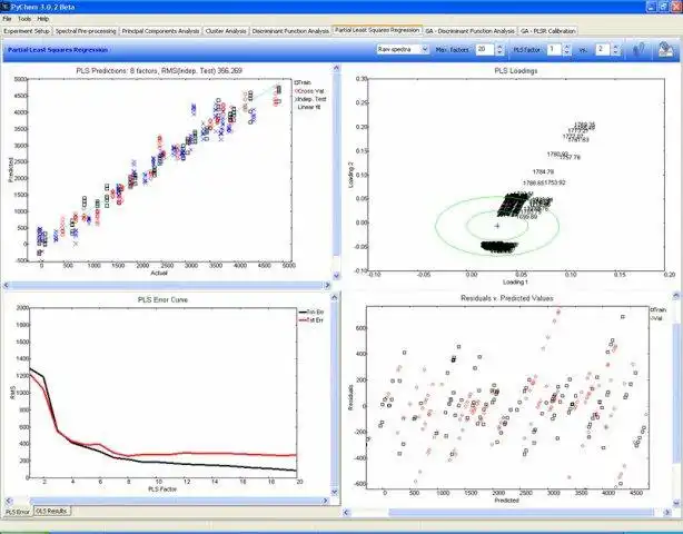 Téléchargez l'outil Web ou l'application Web PyChem pour exécuter Linux en ligne