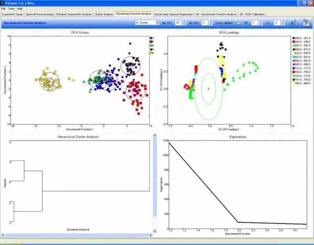 Téléchargez l'outil Web ou l'application Web PyChem pour exécuter Linux en ligne