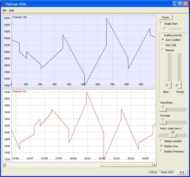 Download web tool or web app pydatascope to run in Linux online