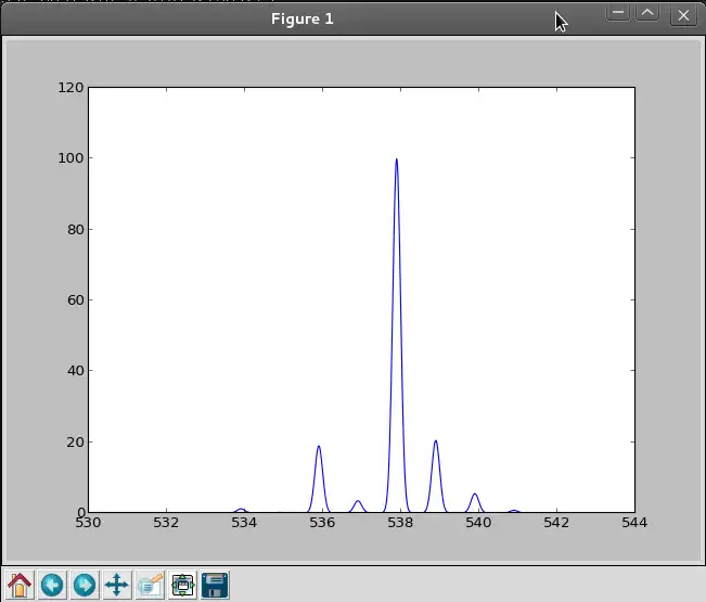 Download web tool or web app pyisocalc