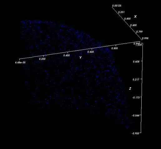 Download web tool or web app Pyllar Plotting Library