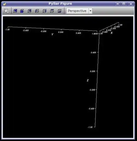 Download web tool or web app Pyllar Plotting Library