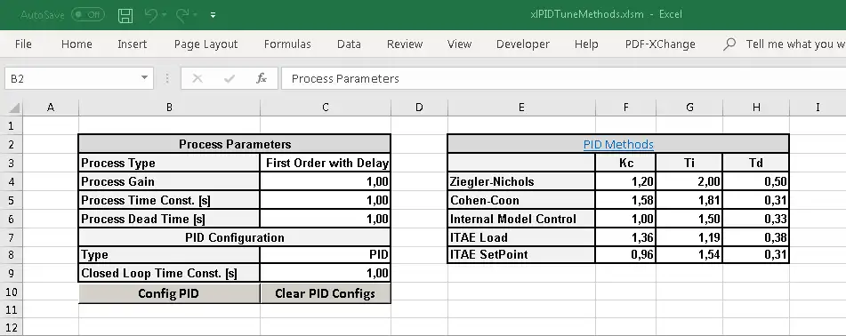 Download web tool or web app pyPIDTuneMethods to run in Windows online over Linux online