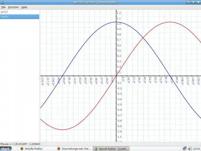 Download web tool or web app PyPlot