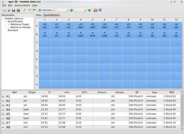 Download web tool or web app pyQPCR to run in Windows online over Linux online