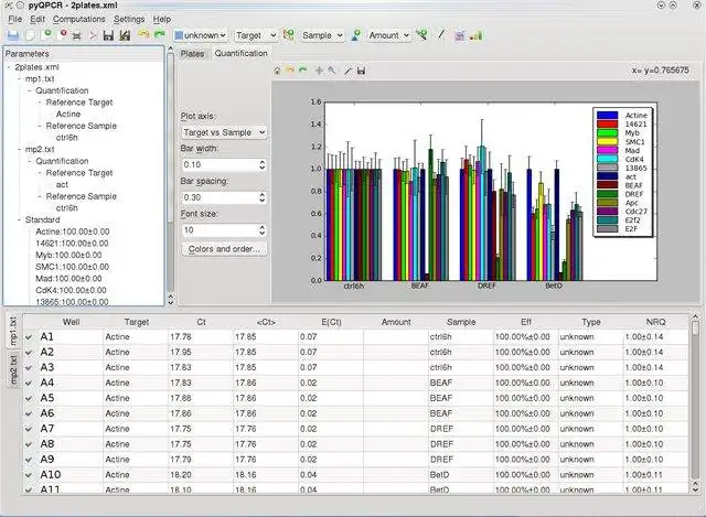 Download web tool or web app pyQPCR to run in Windows online over Linux online