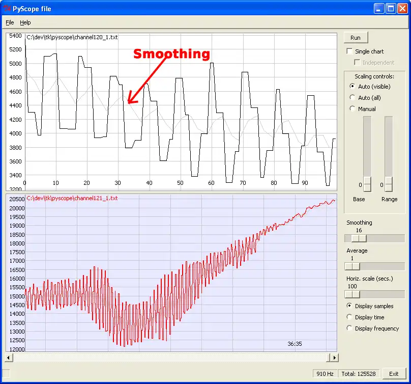 Download web tool or web app pyscope to run in Linux online