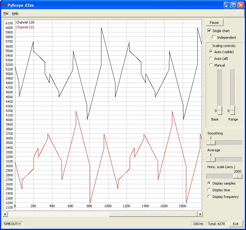 Download web tool or web app pyscope to run in Linux online