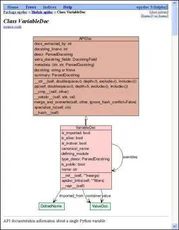 Download web tool or web app Python API documentation generation tool