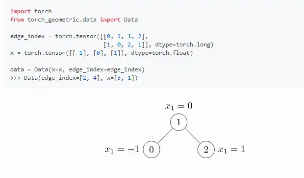 Download web tool or web app PyTorch Geometric