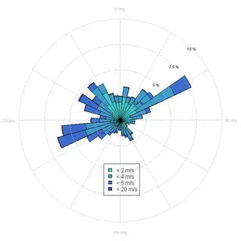 Download web tool or web app Qair (for r-cran)