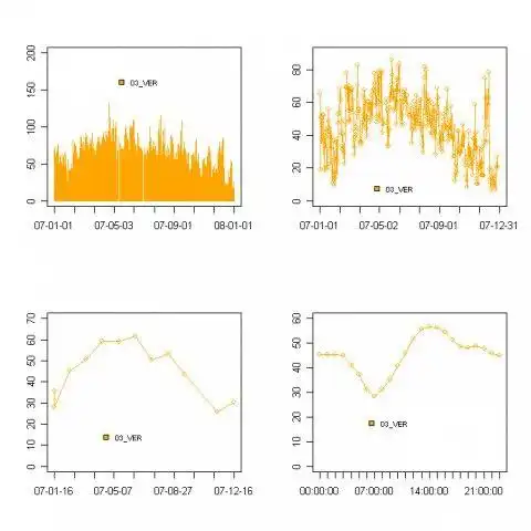 Download web tool or web app Qair (for r-cran)