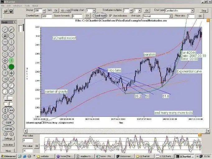 Download web tool or web app QChartist to run in Windows online over Linux online