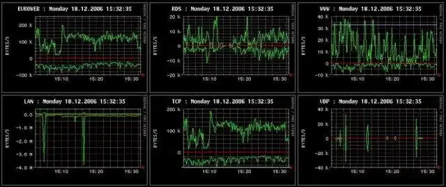 Download web tool or web app qos-htb