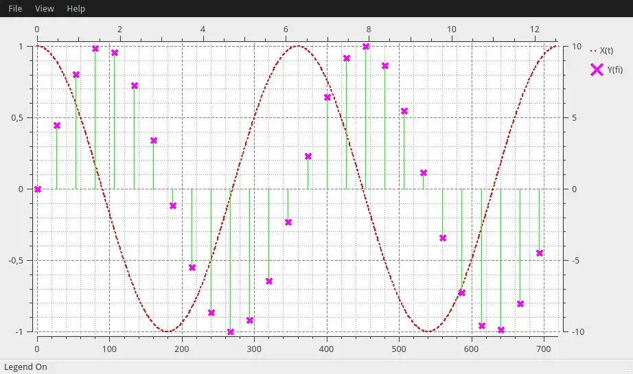 Download web tool or web app QPlot to run in Windows online over Linux online