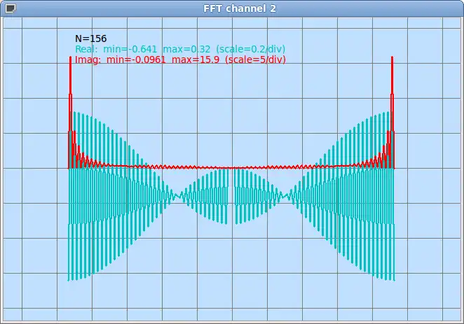 Download web tool or web app Qt-Oscilloscope to run in Linux online