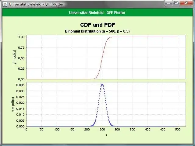 Download web tool or web app Quantitative Finance Framework