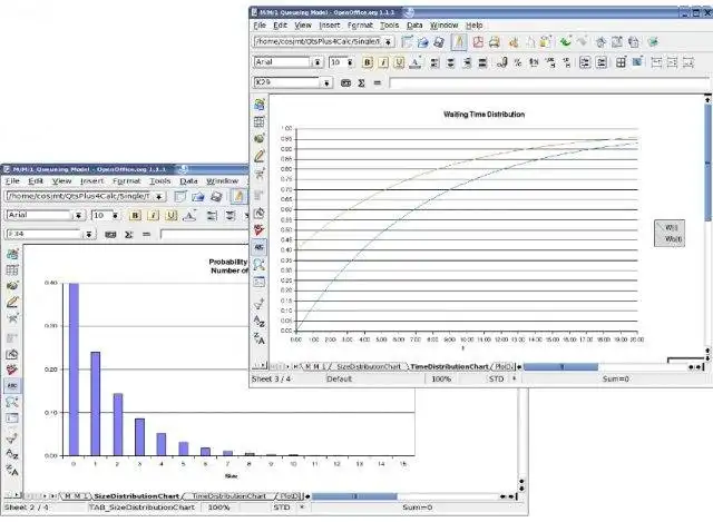 Téléchargez l'outil Web ou l'application Web Logiciel de théorie des files d'attente pour Calc