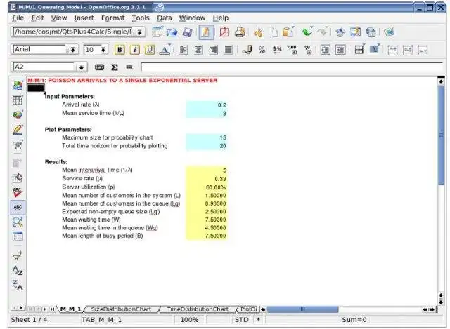 Téléchargez l'outil Web ou l'application Web Logiciel de théorie des files d'attente pour Calc