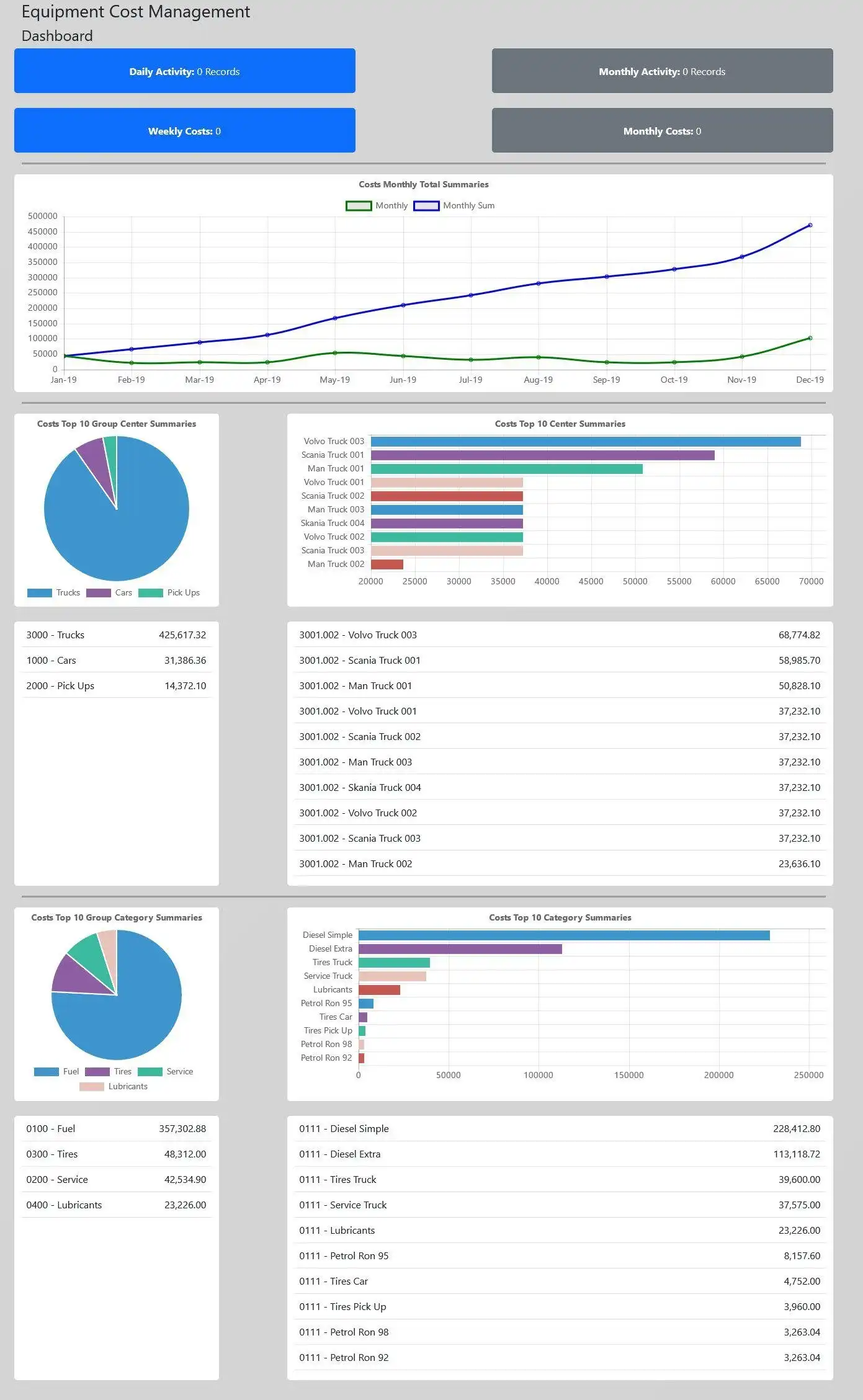 Download web tool or web app Rabio