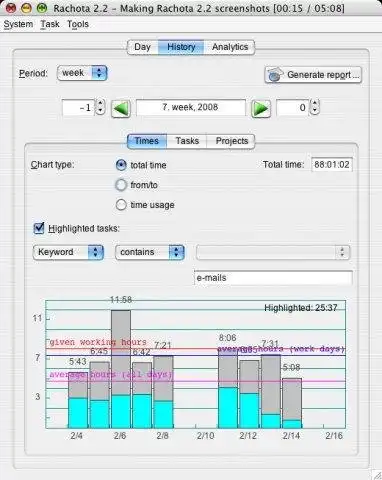 Download web tool or web app Rachota