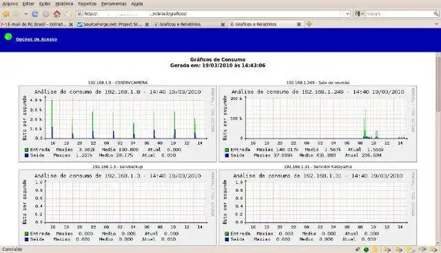 Download web tool or web app rcbrasil-firewall