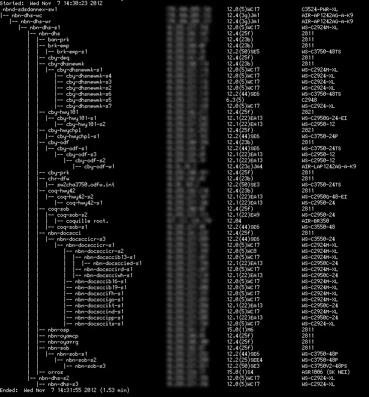 Mag-download ng web tool o web app RCDP - Network Mapper