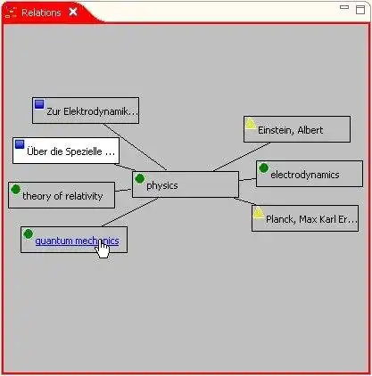 Download web tool or web app Relations RCP