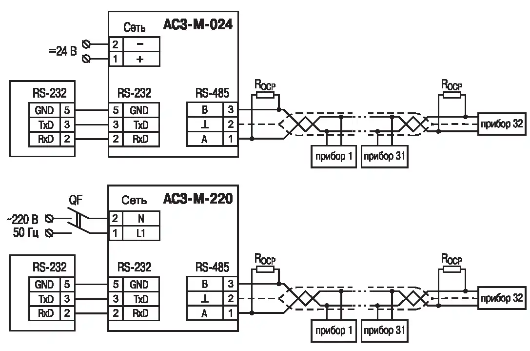 Download web tool or web app Remote control DLP projector NEC in VBS