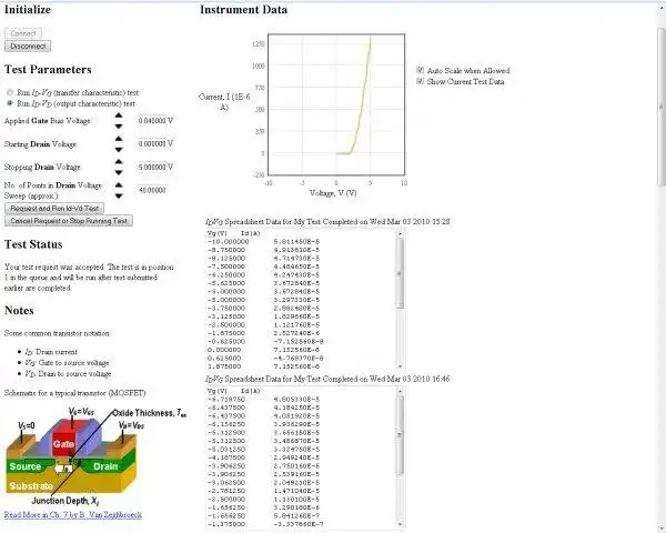 Download web tool or web app Remote Lab Web Services to run in Windows online over Linux online