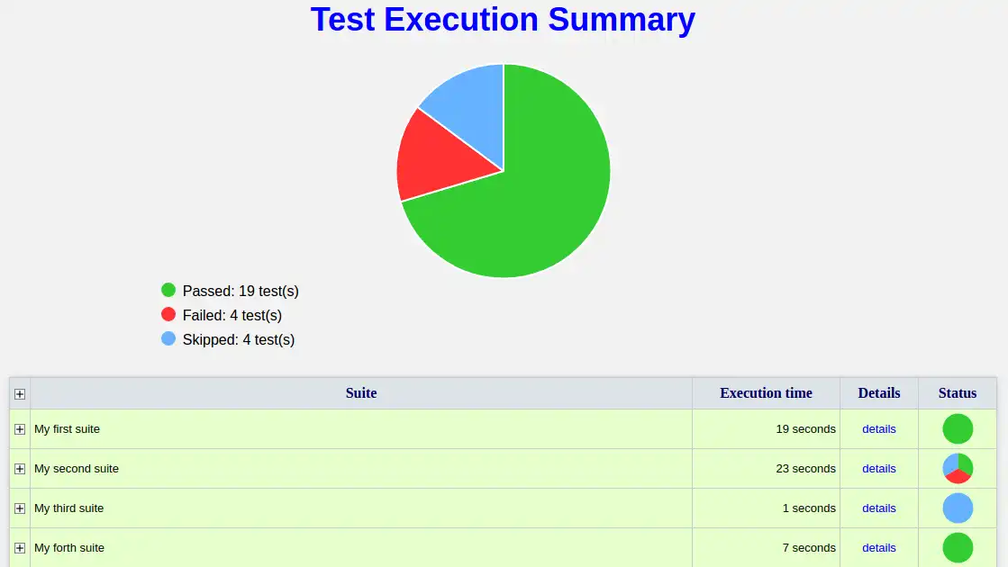 Download web tool or web app Report4s