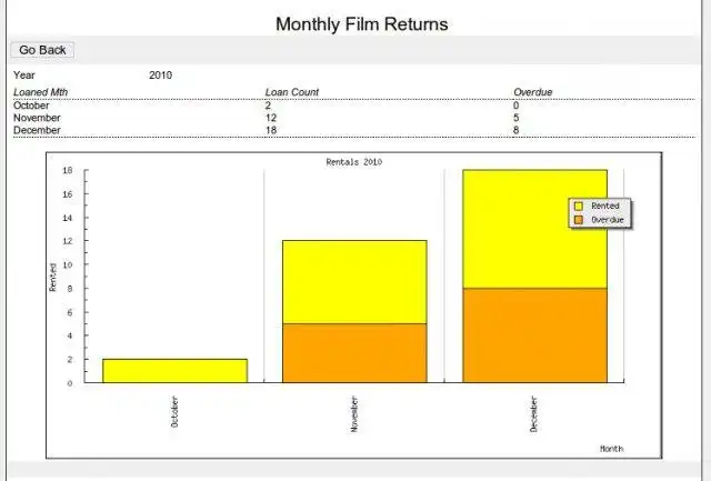 Download web tool or web app Reportico PHP Report Designer