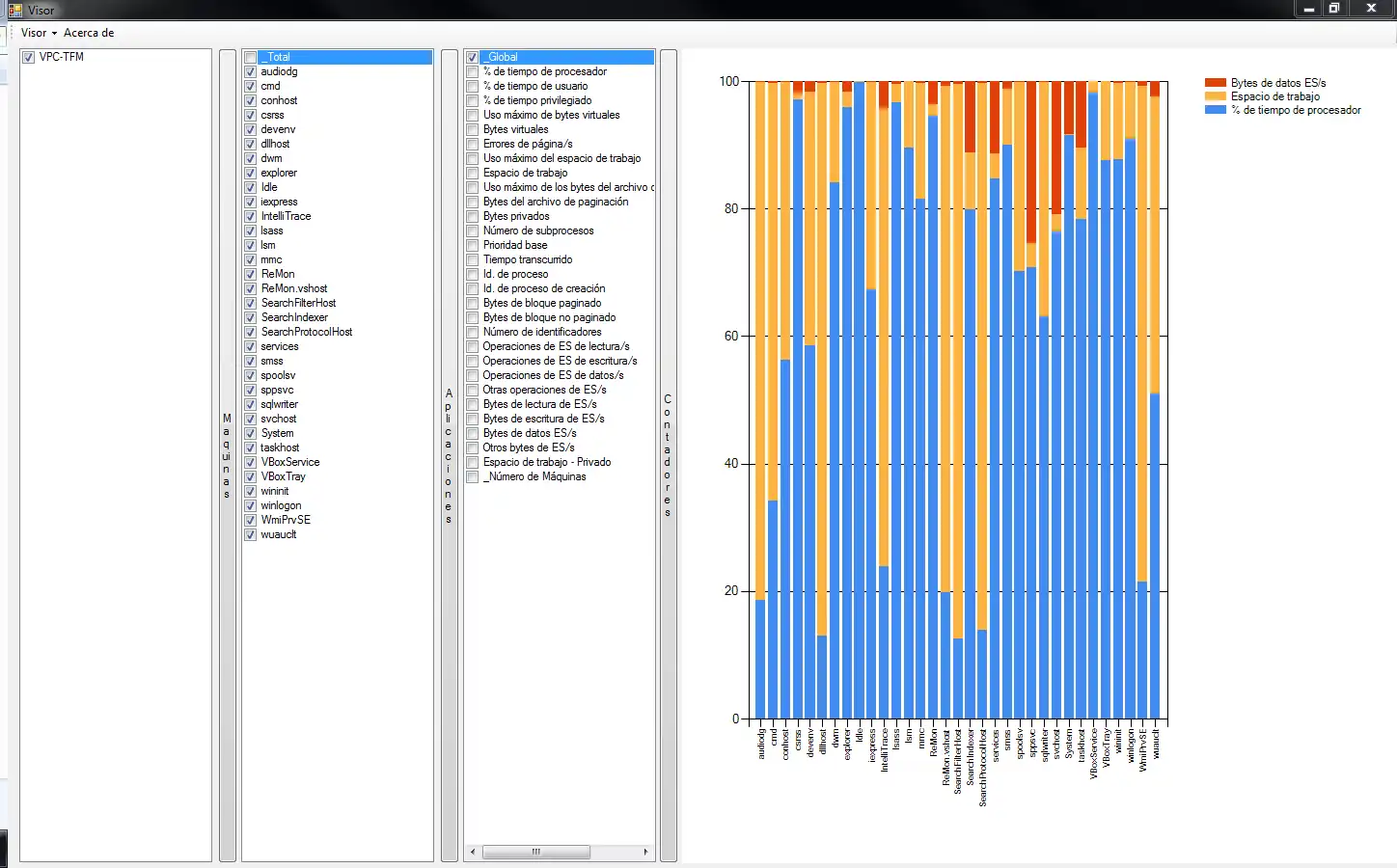 Download web tool or web app ResourcesMonitor