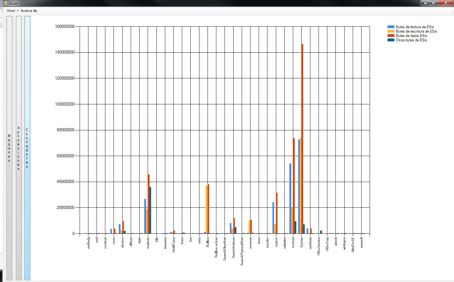 Download web tool or web app ResourcesMonitor