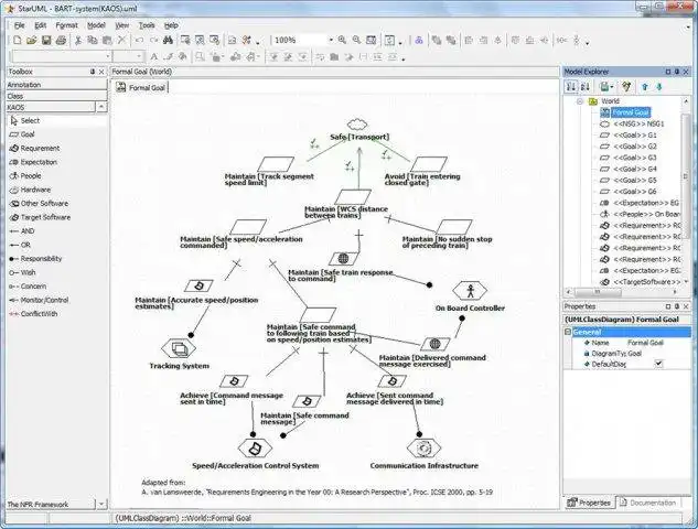 Download web tool or web app RE-Tools: An RE Modeling Toolkit