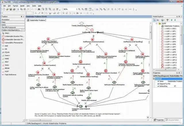 Download web tool or web app RE-Tools: An RE Modeling Toolkit