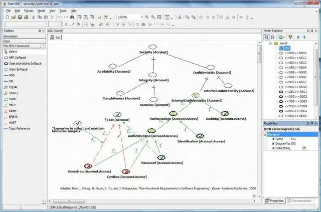 Download web tool or web app RE-Tools: An RE Modeling Toolkit